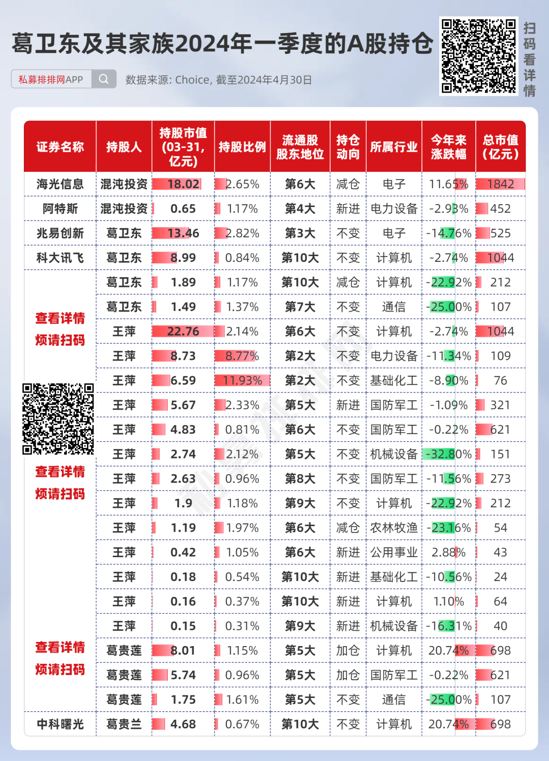 2023管家婆一肖,净化解释解答落实_模拟集30.122