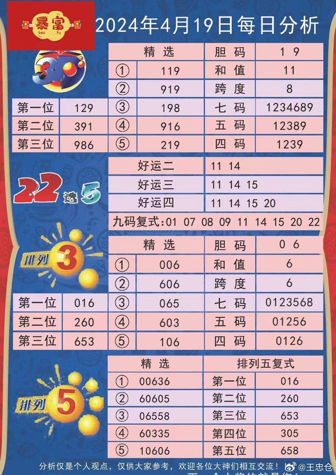 2024新澳今晚资料鸡号几号,创新现象思路解释解答_潜能款82.342