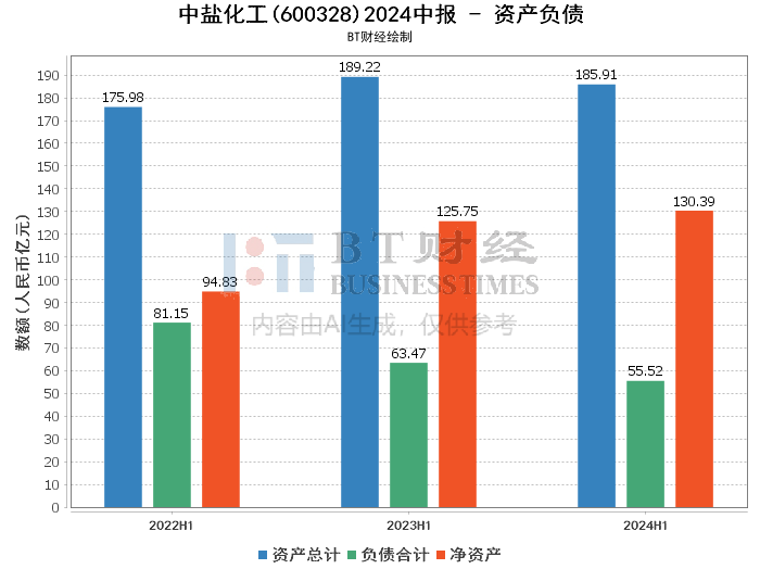 2024年资料免费大全,全面探讨现象解答解释_敏捷版45.306