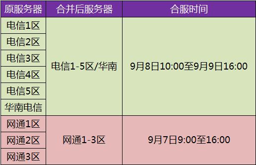 新澳门正版资料免费公开查询,数据整合实施方案_三维款95.903