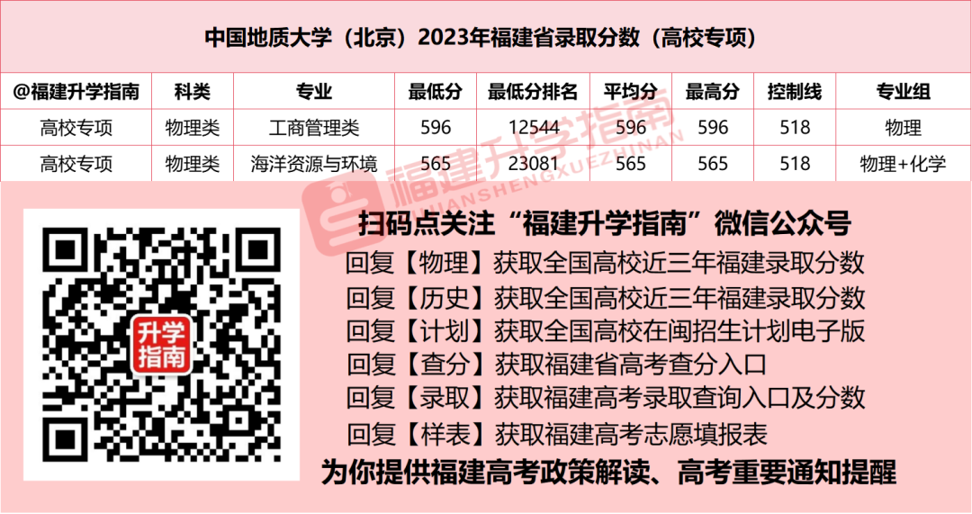 二四六天好彩(944cc)免费资料大全2022,全面数据实施分析_YE版65.759