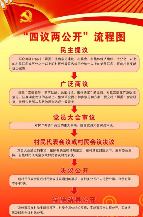 澳门f精准正最精准龙门客栈,准确资料解释落实_标准版90.65.32