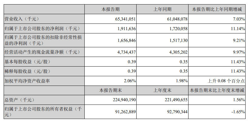 2024年香港资料免费大全,功能性操作方案制定_Harmony99.653