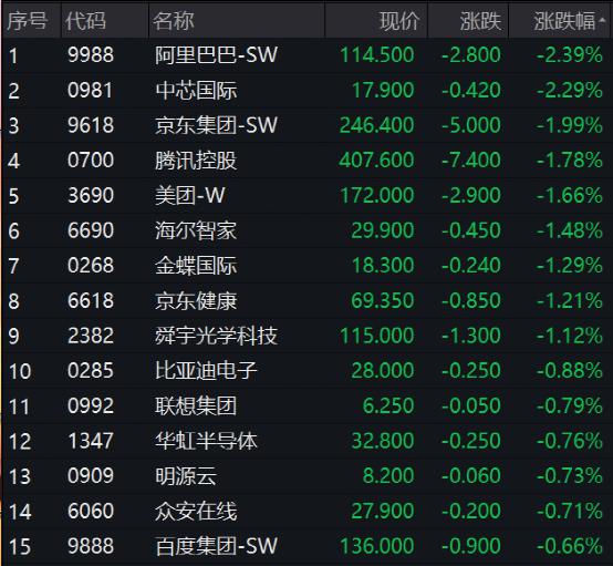 今天晚上澳门三肖兔羊蛇,数据整合策略分析_开发版65.22