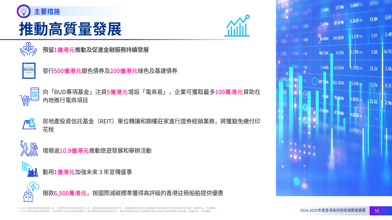 2024香港内部最准资料,全局性策略实施协调_Premium94.479