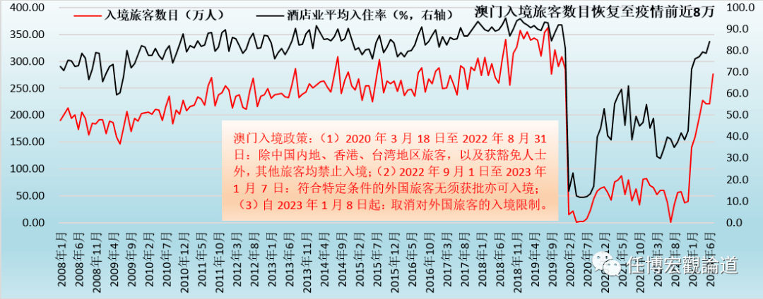 7777788888新澳门开奖2023年,机构预测解释落实方法_Plus59.610