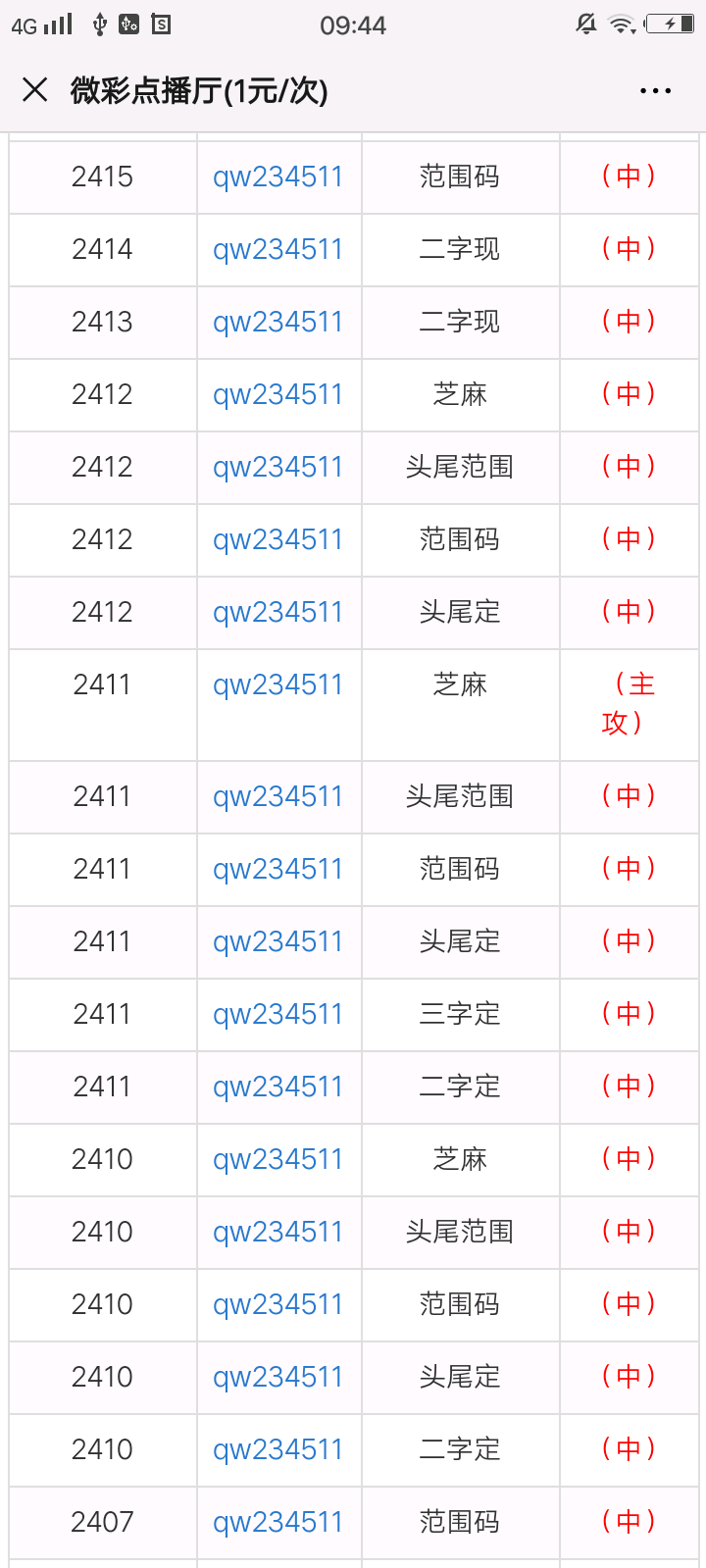 一肖一码100准中奖功能介绍,高速解析方案响应_2D46.694