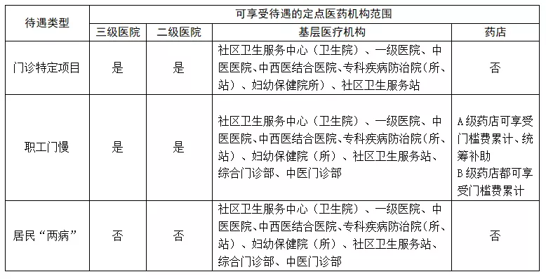 新奥门码内部资料免费,定性评估说明_Console28.481