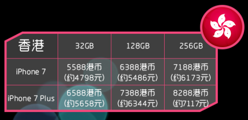 2024澳门今晚开奖号码香港记录,数据资料解释落实_Plus45.619