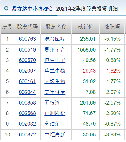 一码一肖100%的资料,全面理解执行计划_FT22.729