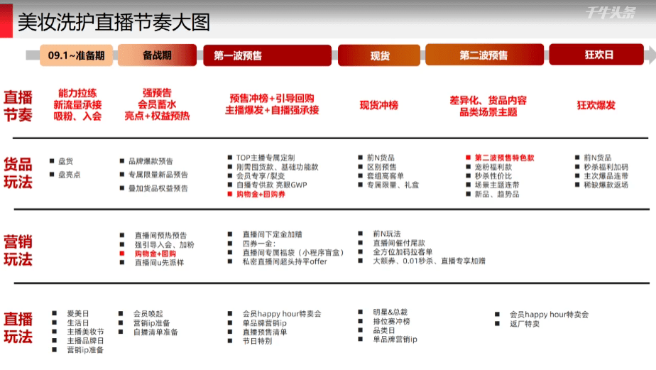 新澳门天天开奖资料大全,资源整合策略实施_UHD版33.766