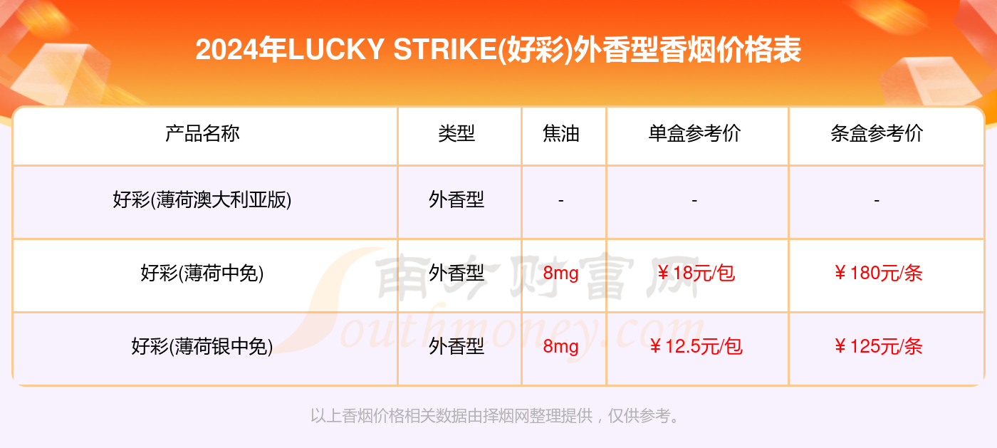 新2024年澳门天天开好彩,数据驱动执行设计_旗舰款46.896