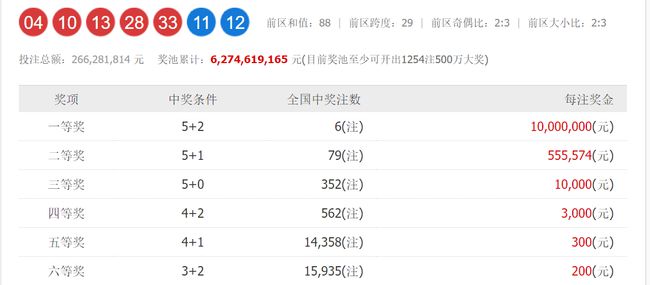 2024新澳门今晚开奖号码和香港,经验解答解释落实_苹果版45.241