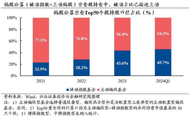 2024年新澳门今,安全性方案设计_高级款13.516