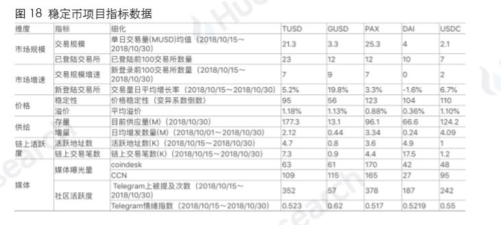 澳门一码一肖100准吗,最新解答解析说明_战斗版52.649