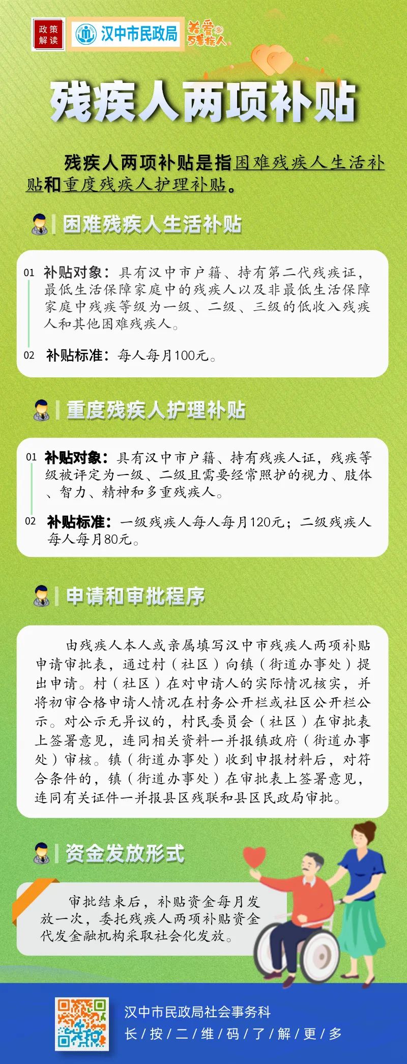 残疾人两项补贴最新动态，政策更新与福利扩展全面解读