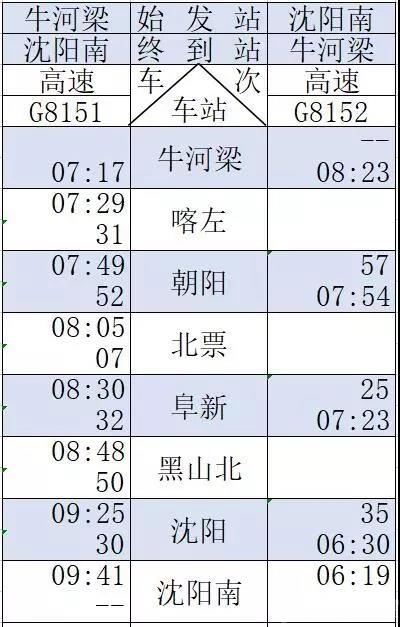 K492次列车时刻表最新详解