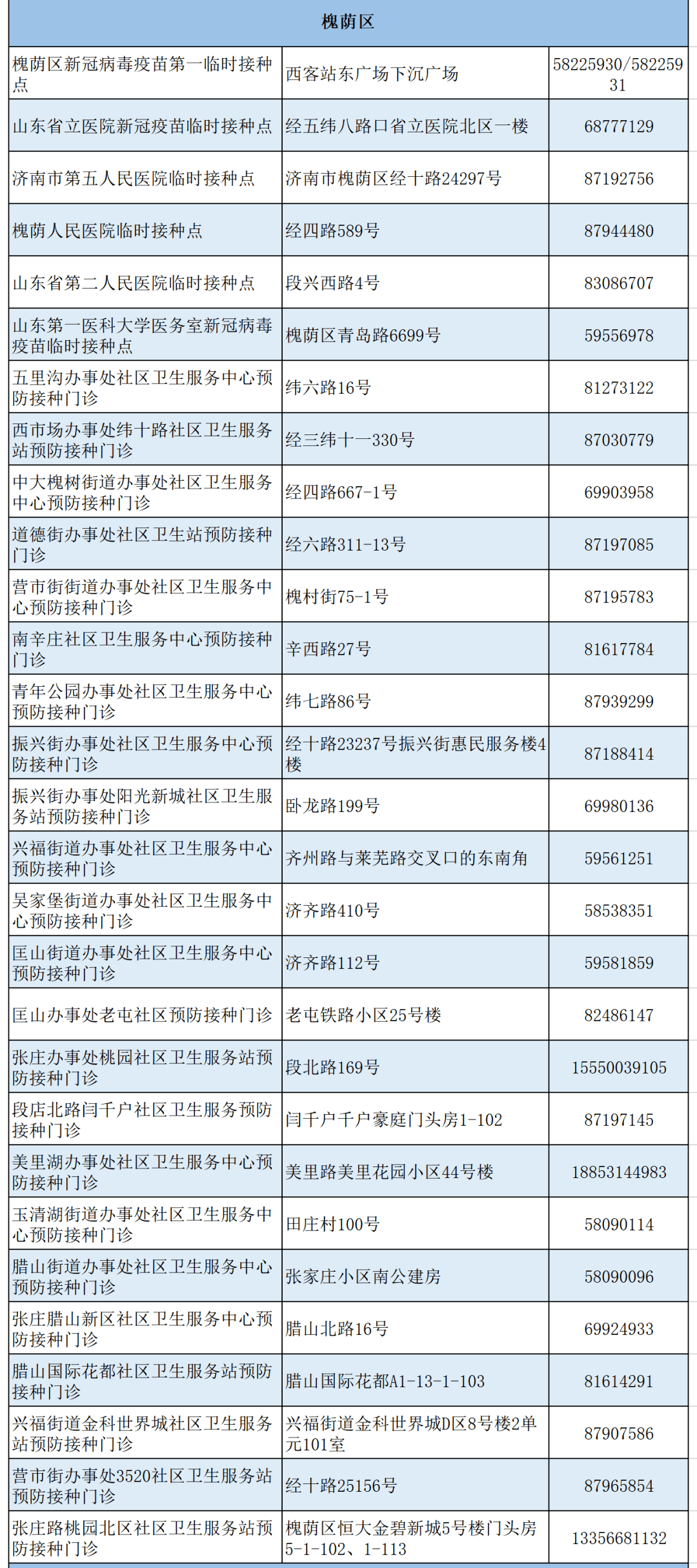 T66次列车时刻表最新详解