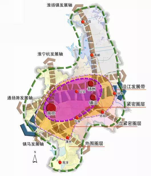 宁镇扬一体化最新进展概览