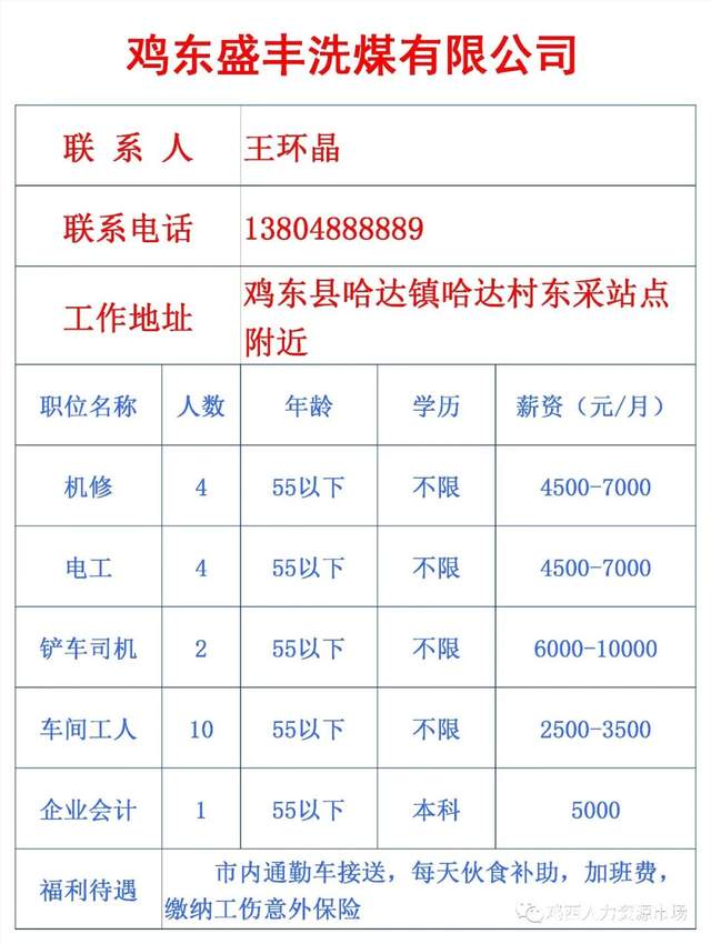 鸡东最新招聘动态与职业发展机遇挑战解析