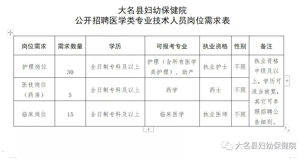 大名最新招聘动态与产业深远影响力分析