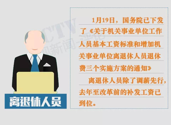 离休人员涨工资最新动态，政策调整引发社会关注热议