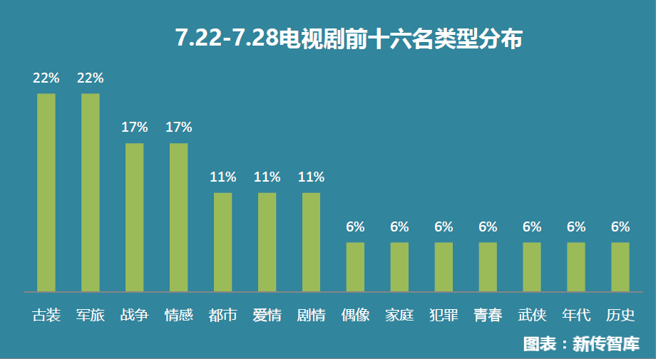 我的前半生最新收视率揭示，人生百态的魅力与巨大影响力