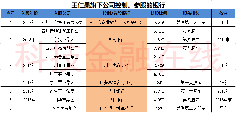 四川汇通担保最新消息全面解读与分析