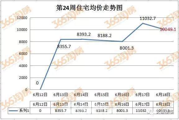 马鞍山房价走势最新消息及市场分析与预测报告