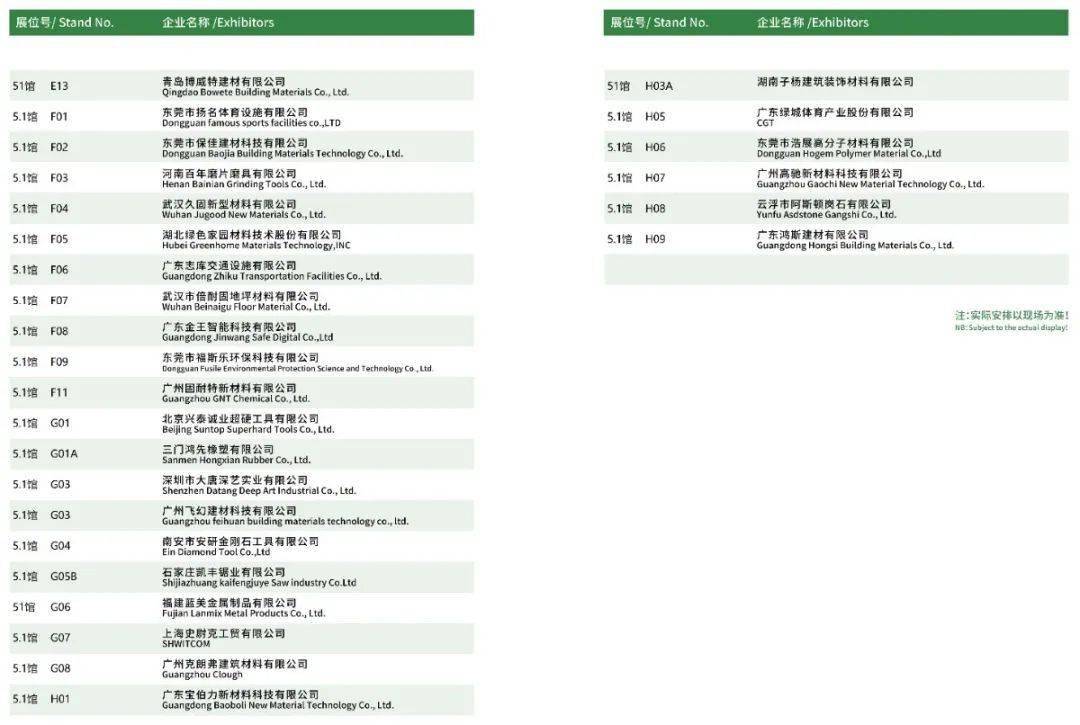 最新网址探索之旅，众里寻他千百度