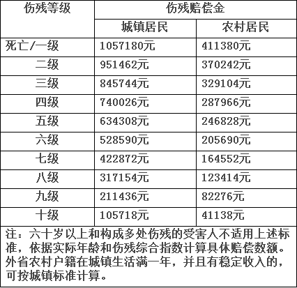 北京市律师收费标准最新规定解读及影响分析