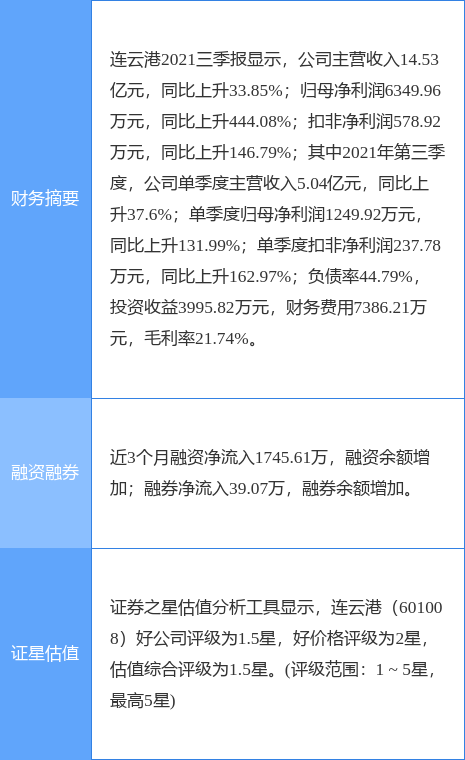 连云港股票停牌最新消息深度解析与影响评估