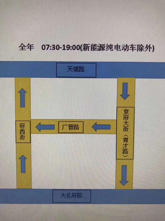 大名县道路规划图揭晓，塑造现代化城市交通新面貌