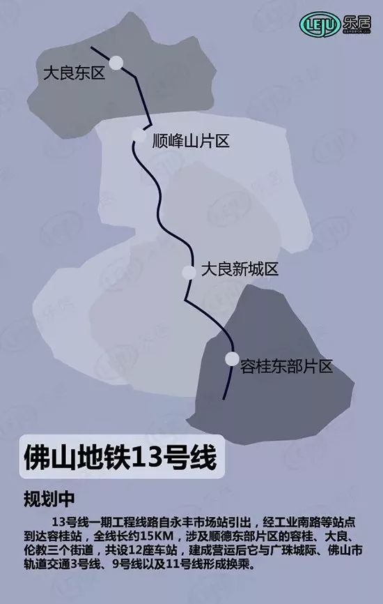 佛山地铁十一号线最新进展报告速递