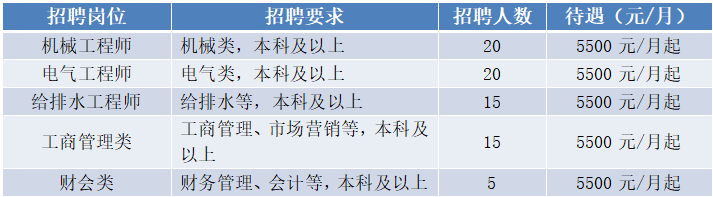 肥城招聘网，连接人才与机遇的桥梁最新招聘信息发布平台