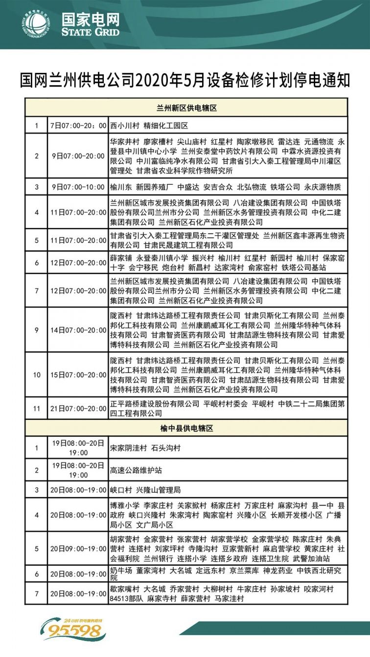 兰州十月份停电通知最新公告详解