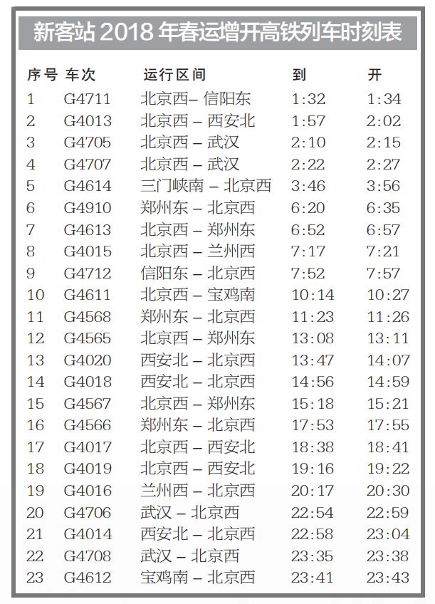 通北站最新列车时刻表全面解析