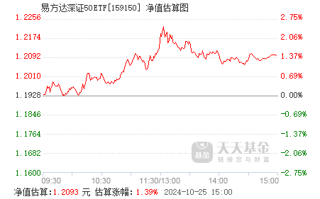 晨曦微露 第5页