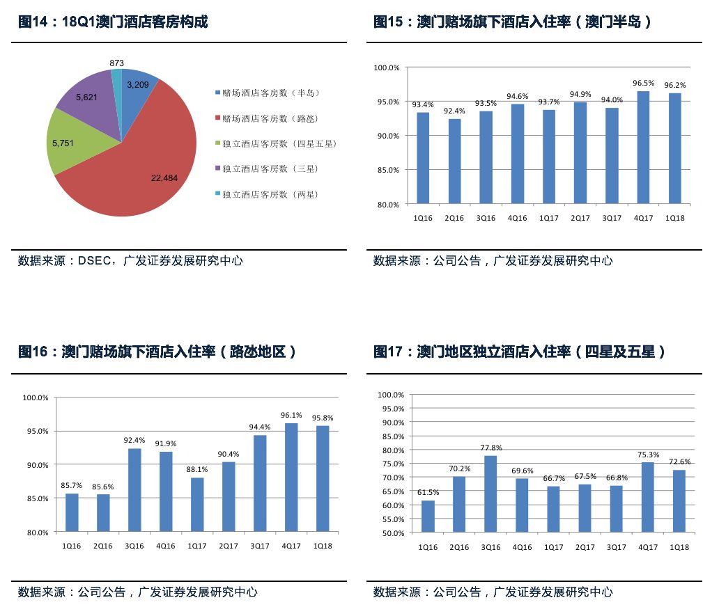 广东八二站免费提供资料,资源整合策略实施_豪华版180.300