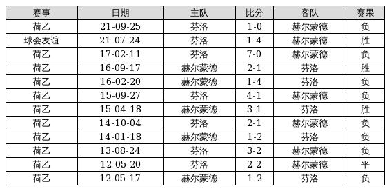 2024澳门特马今晚开奖结果出来,效率资料解释落实_游戏版365.148