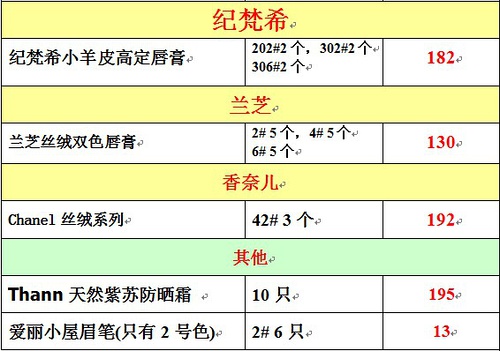 2024今晚新澳开奖号码,连贯评估方法_创意版2.844