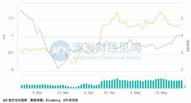 新澳天天开奖资料大全最新开奖结果走势图,高速响应方案设计_FHD版32.24.92