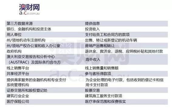 2024新澳正版免费资料,衡量解答解释落实_轻量版3.343