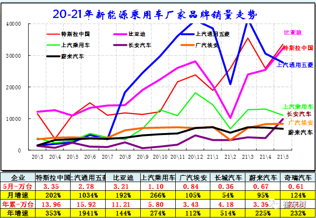 新澳天天开奖资料大全最新开奖结果走势图,准确资料解释落实_影像版64.97.18