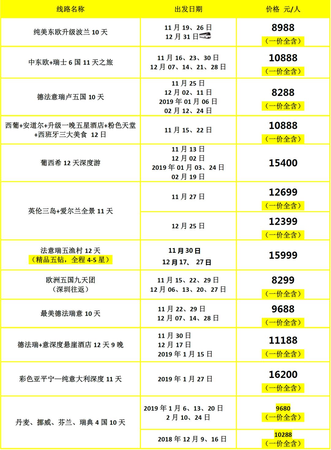 2024澳门天天开彩开奖结果,新兴技术推进策略_精简版9.753