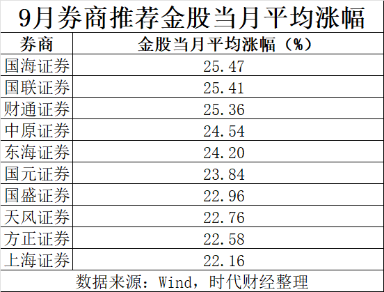 7777788888王中王传真,收益成语分析落实_标准版90.56.23