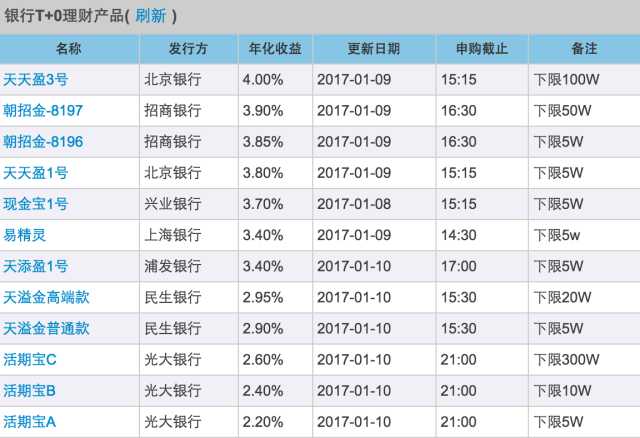 2024香港今期开奖号码,现状解答解释定义_精简版106.330