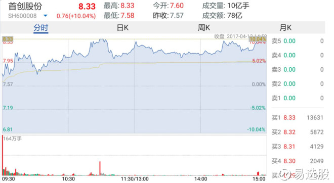 2024澳门特马今晚开奖53期,快捷问题解决指南_限量款6.584