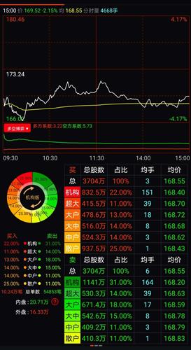 2024特马今晚开奖,最新解答解析说明_限量款5.684