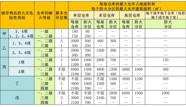 澳门开奖结果+开奖记录表生肖,专业解析评估_标准版90.56.32